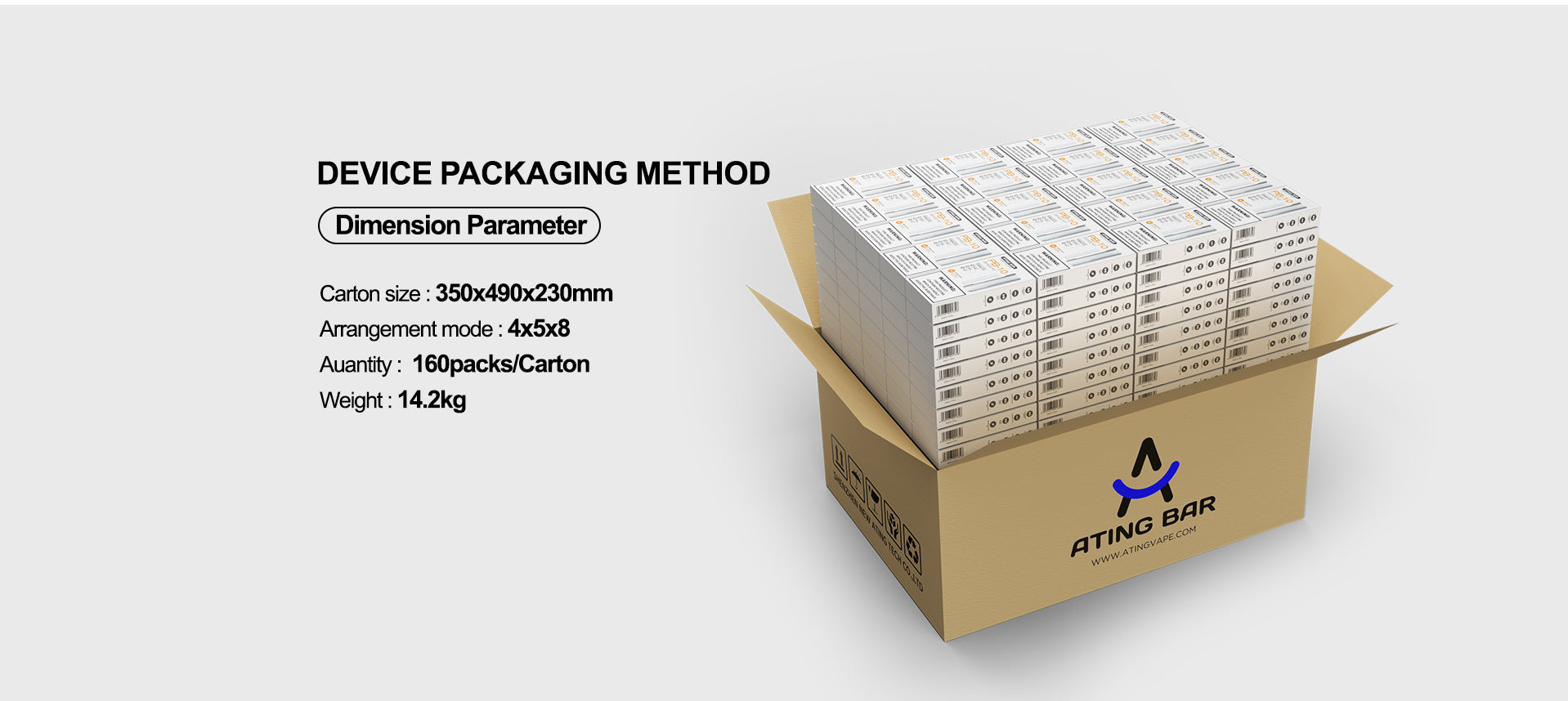 PB10-device-Packaing-method